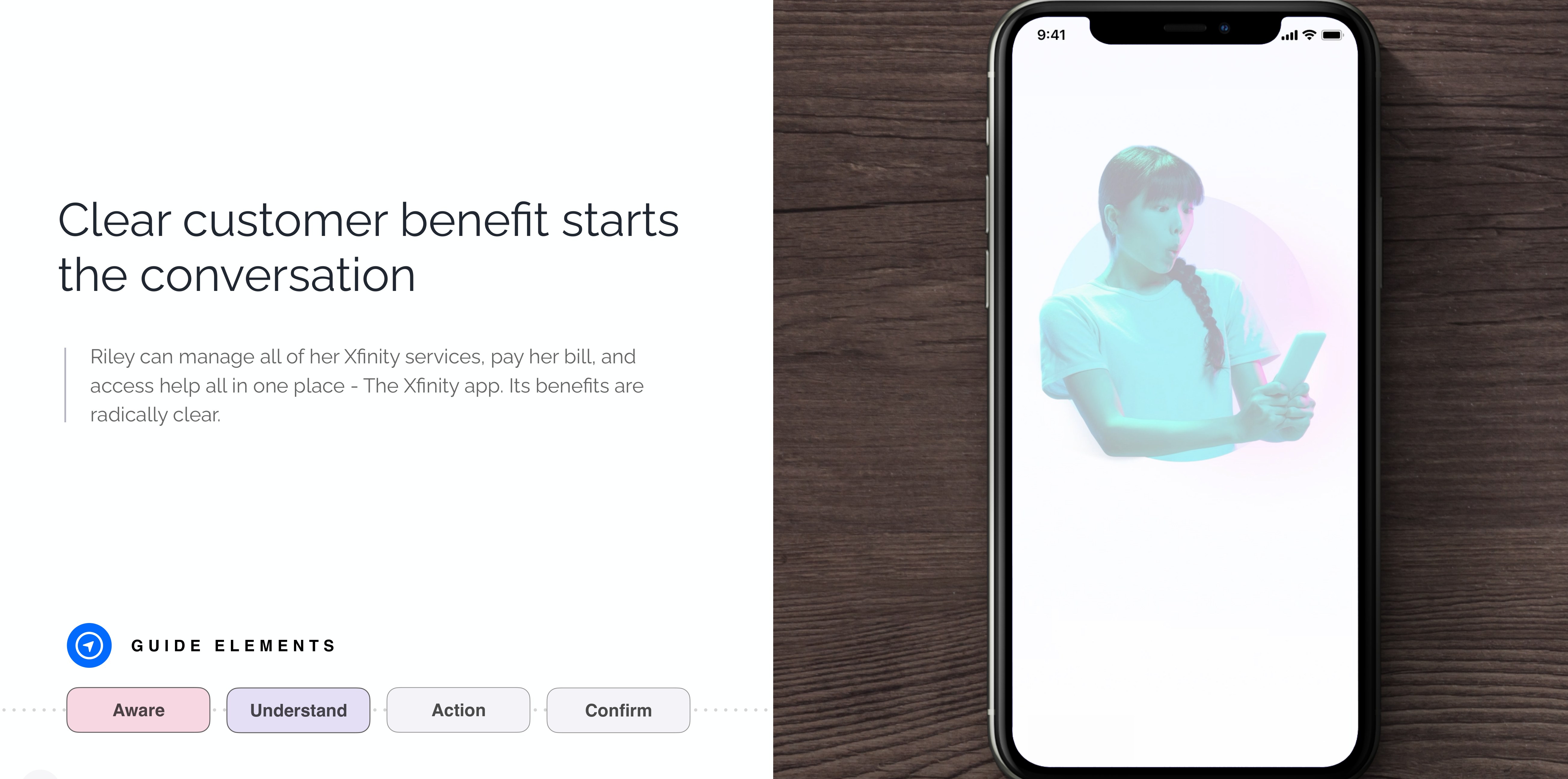 Clear customer benefit starts the conversation