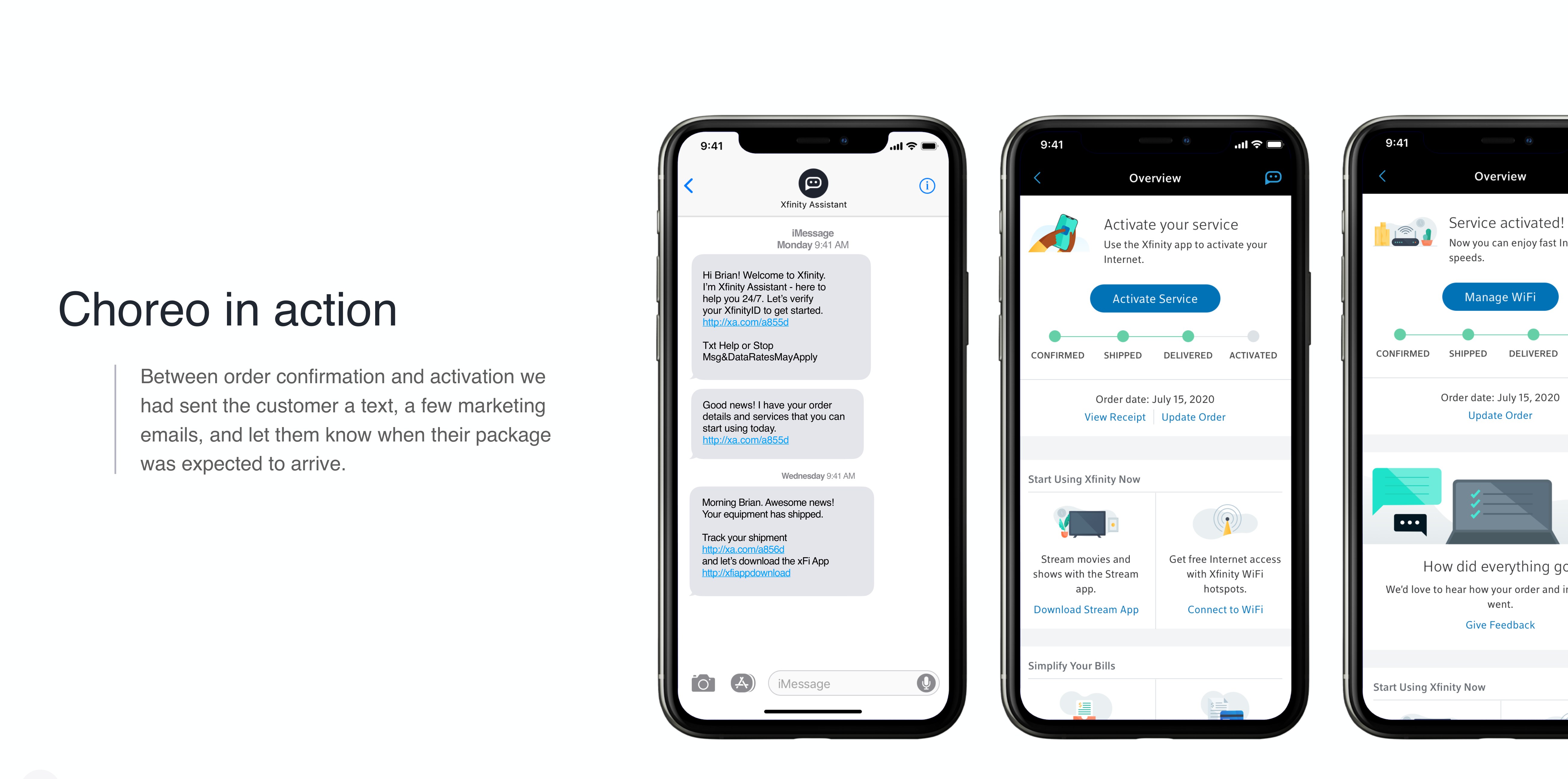 Choreo in action across order confirmation, SMS, and activation