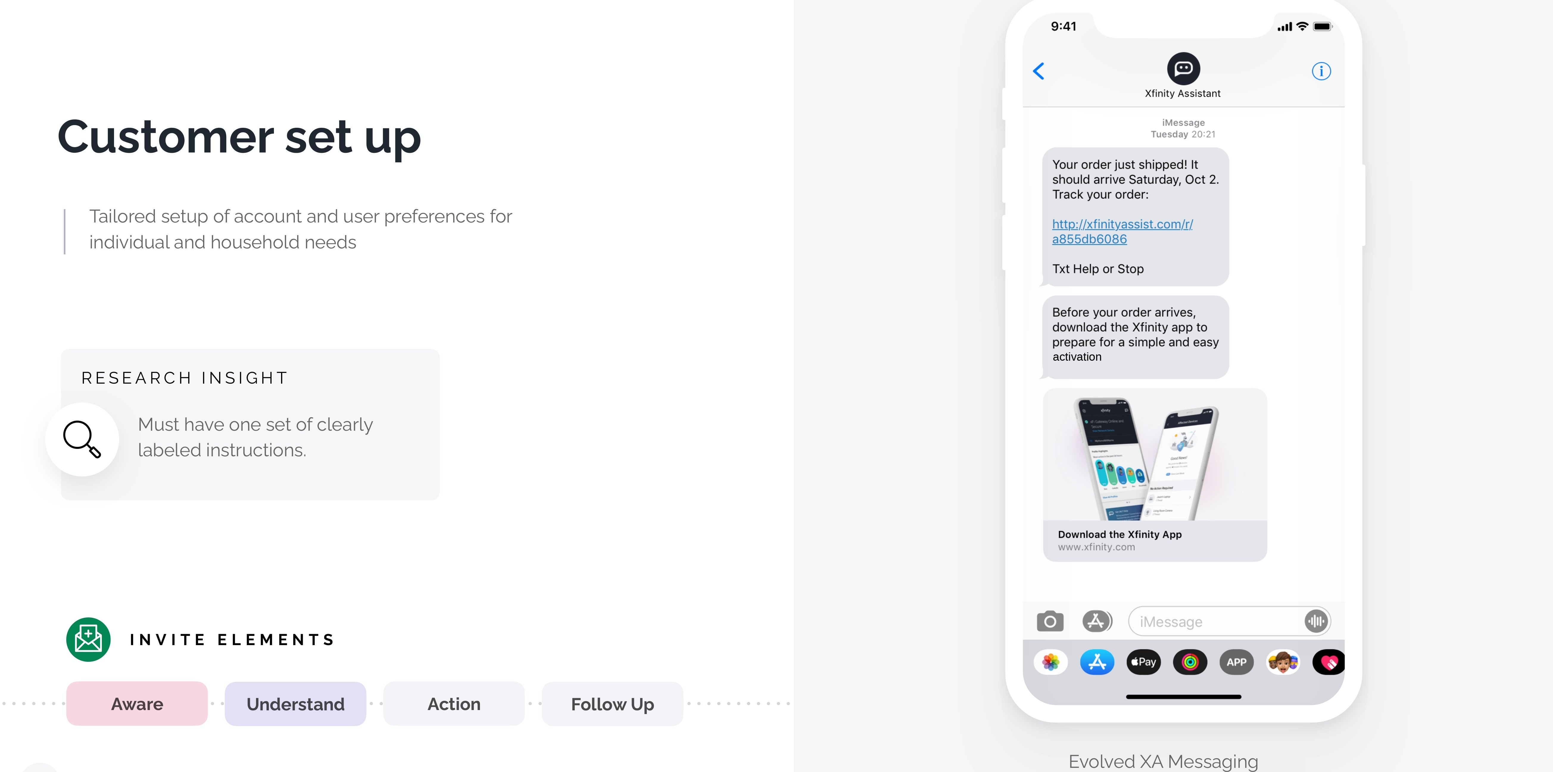 Customer set up: tailored account and preferences with one clear set of instructions