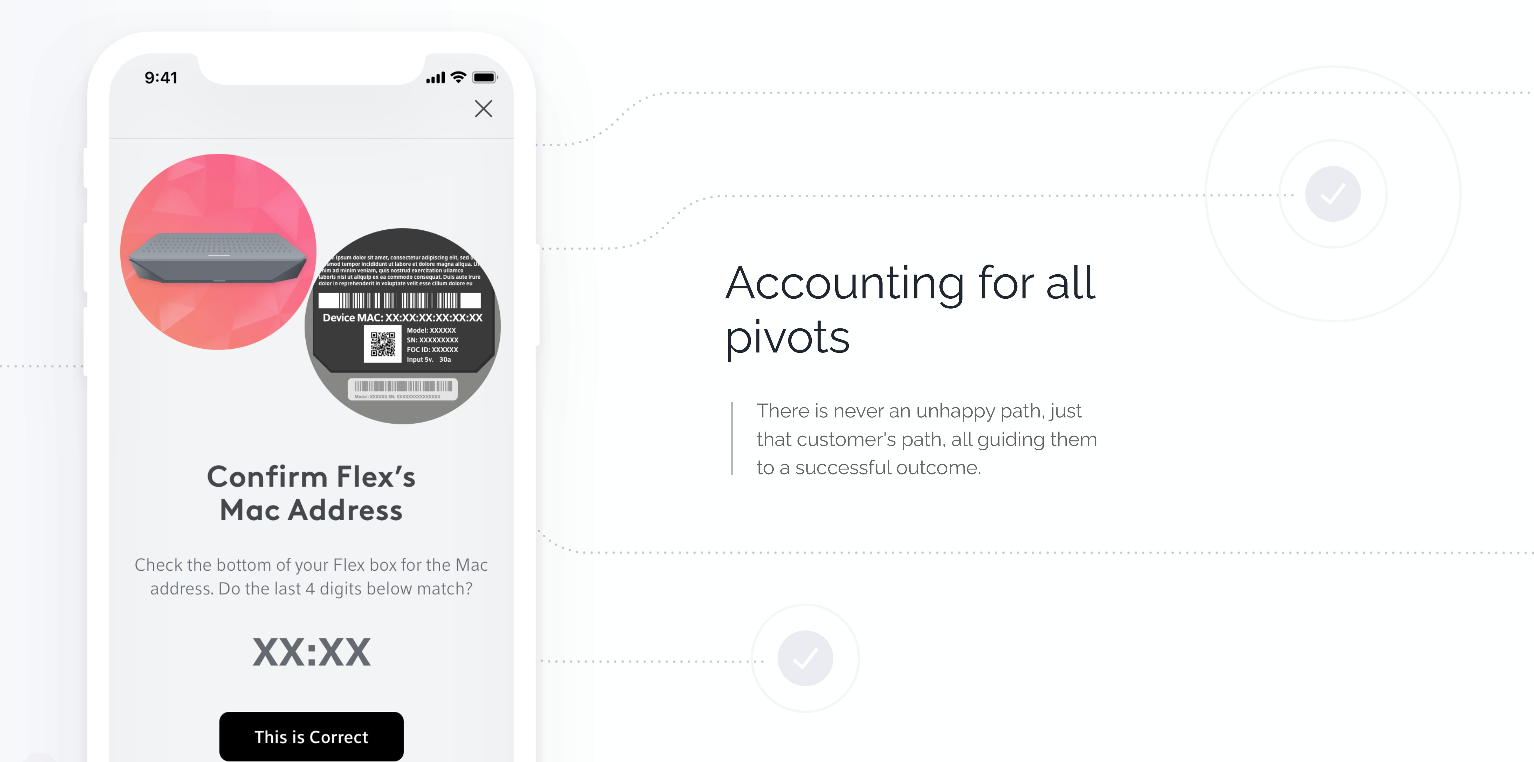 Accounting for all pivots in the activation journey