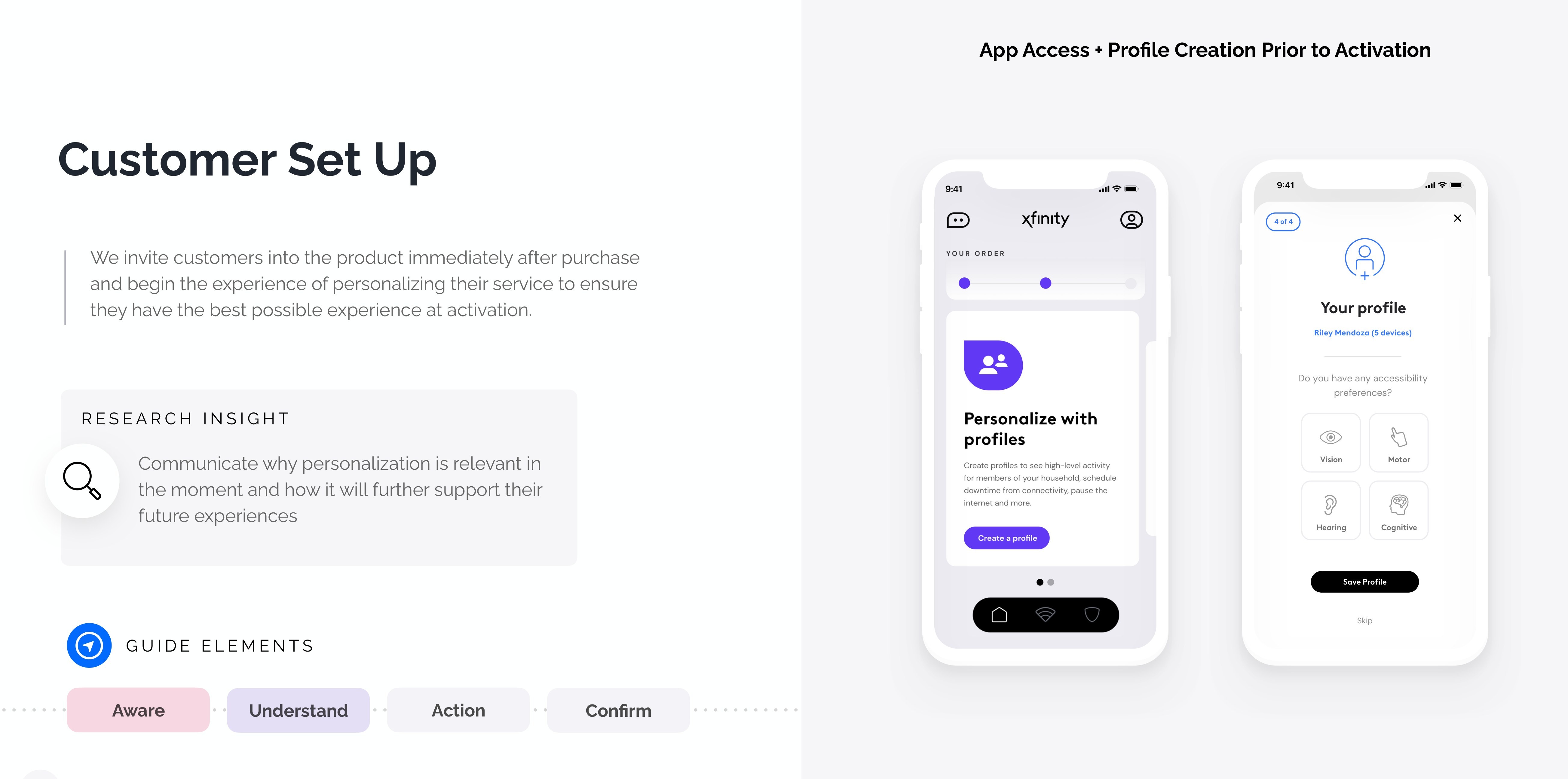Rich profile creation prior to activation
