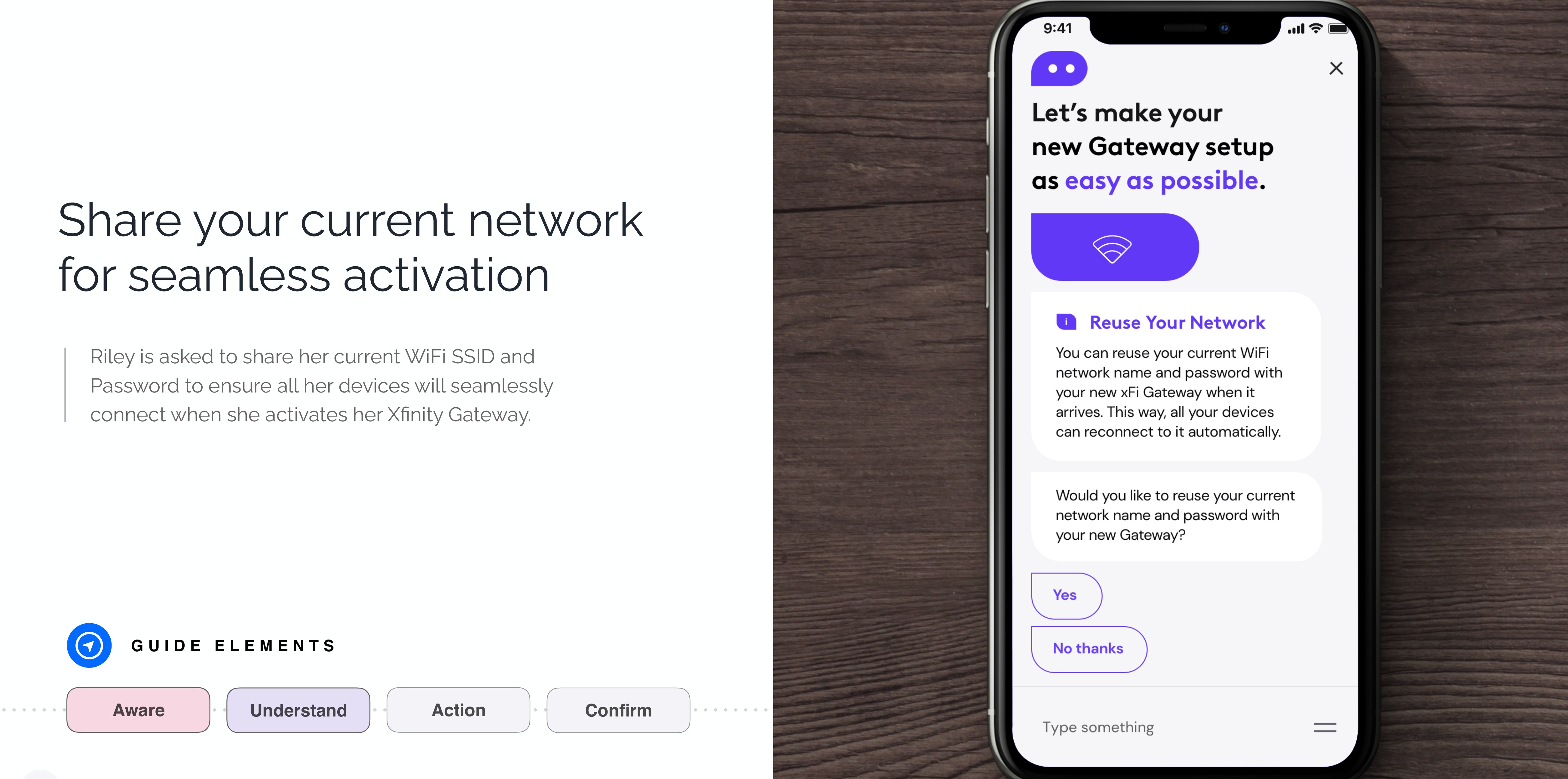 Share your current network for seamless activation
