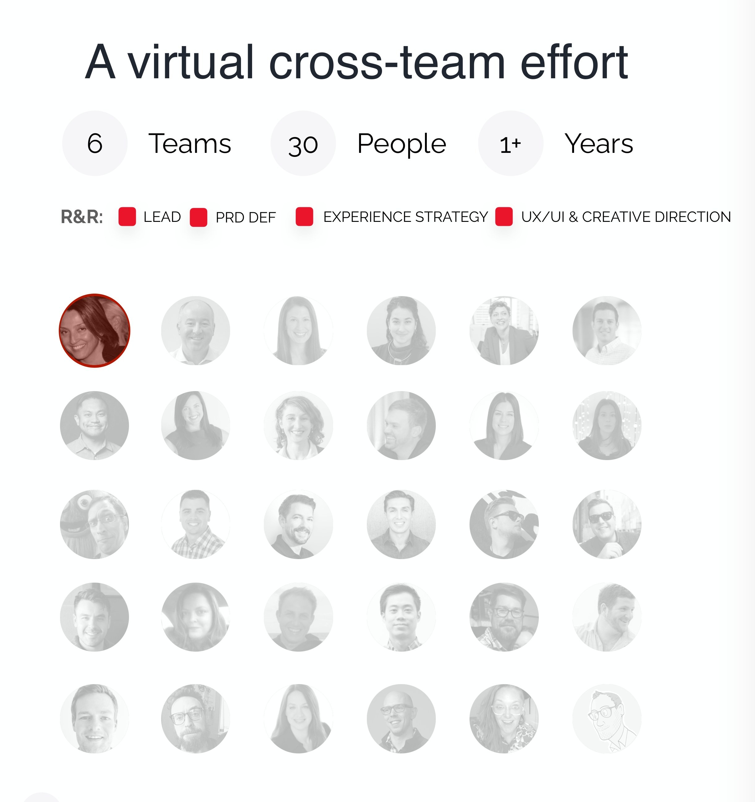 The cross-functional MPA team: 6 teams, 30 people, led by Mary Salvatera across experience strategy, PRD, and creative direction