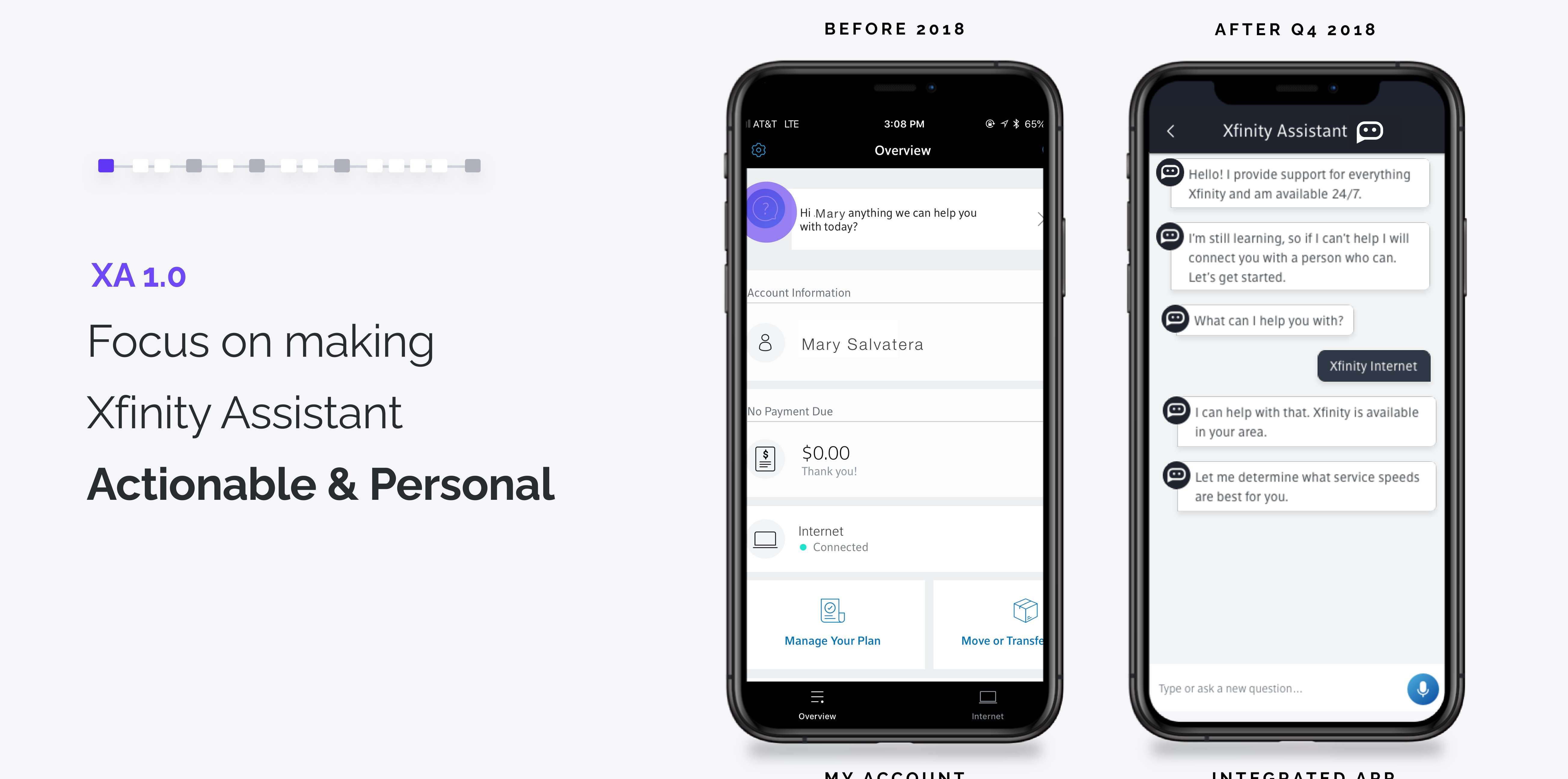 XA 1.0 before and after: actionable and personal