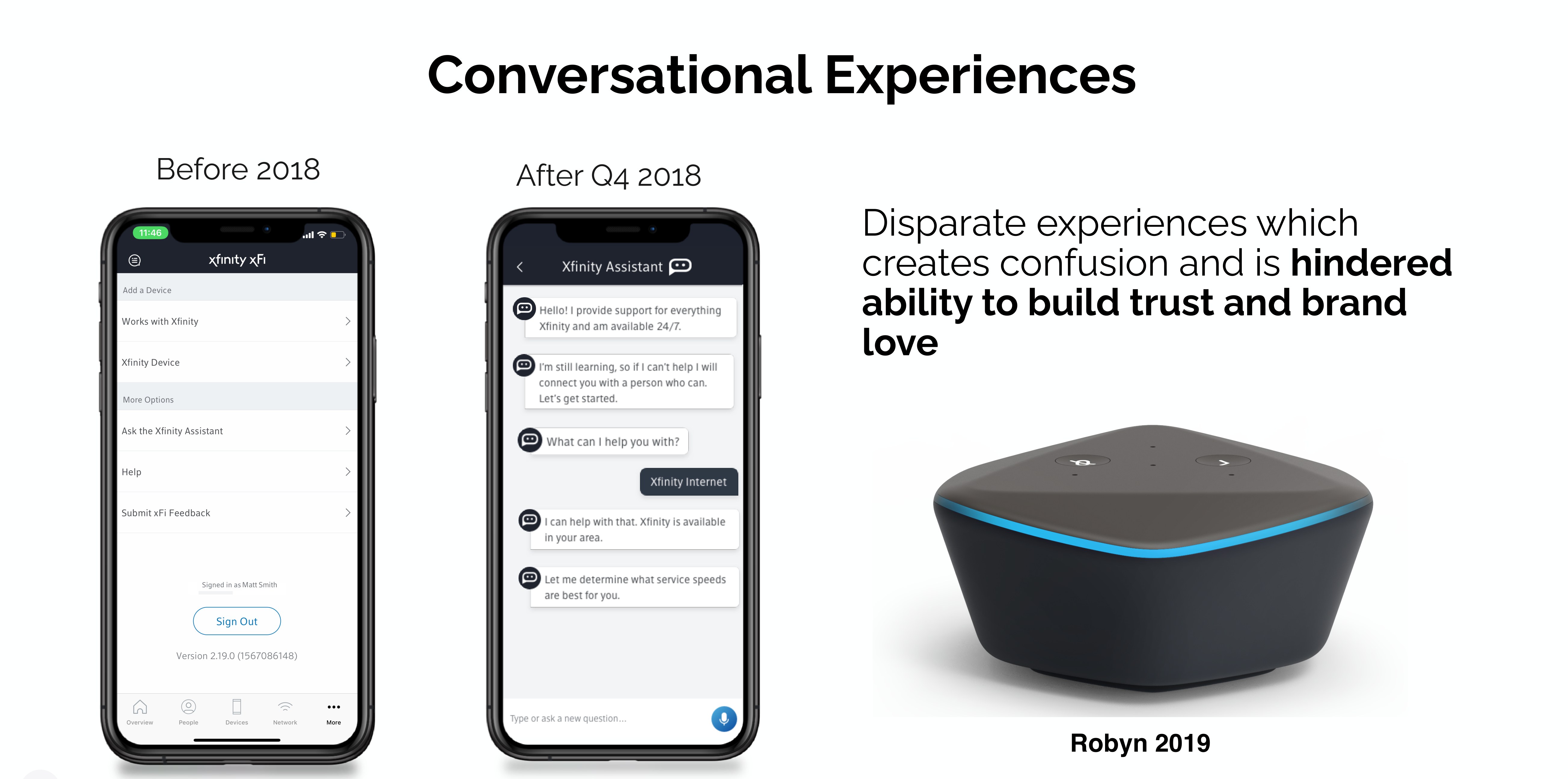 Disparate experiences unified across channels