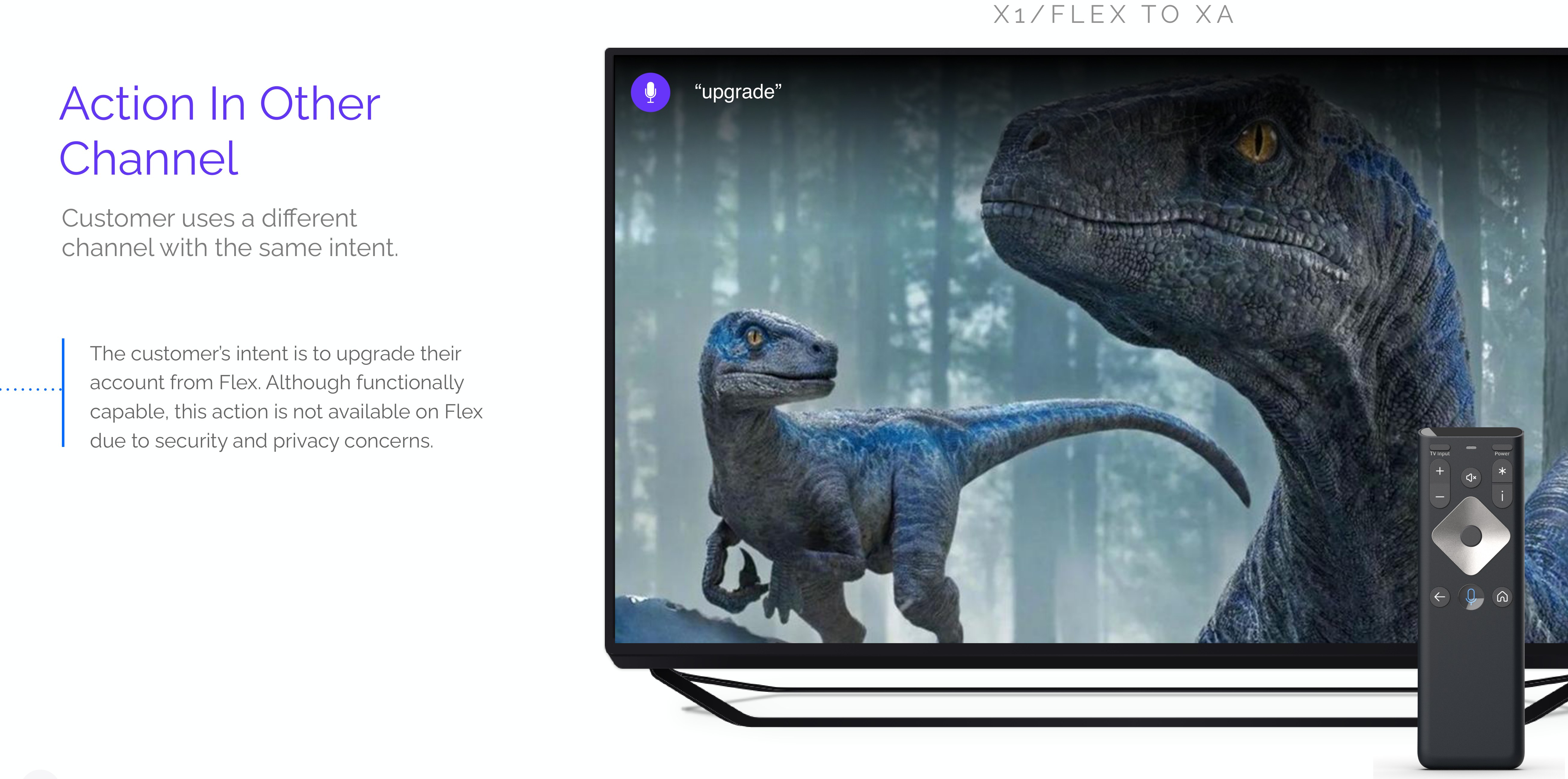 Action in another channel: voice upgrade request from the X1 and Flex 10-foot TV experience