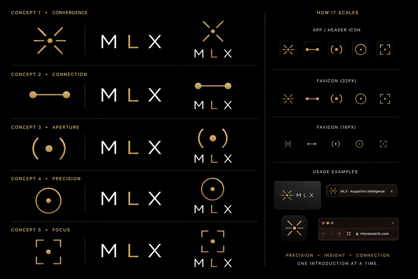 Exploration sheet: five mark concepts down the left, and a how it scales column on the right testing each at app icon, 32 pixel and 16 pixel sizes.