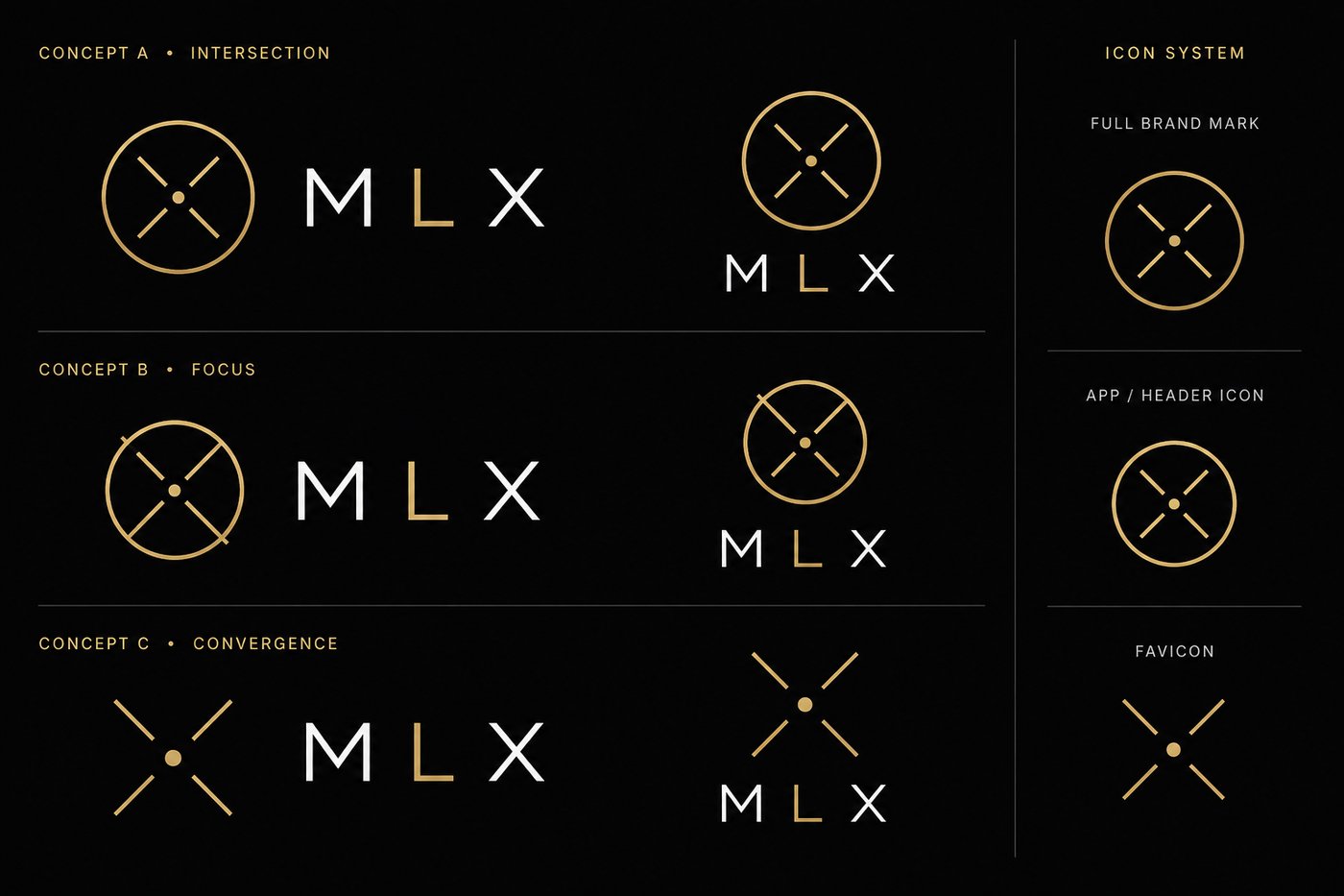 Rejected exploration sheet: the crosshair family of marks, three concepts built on a target.